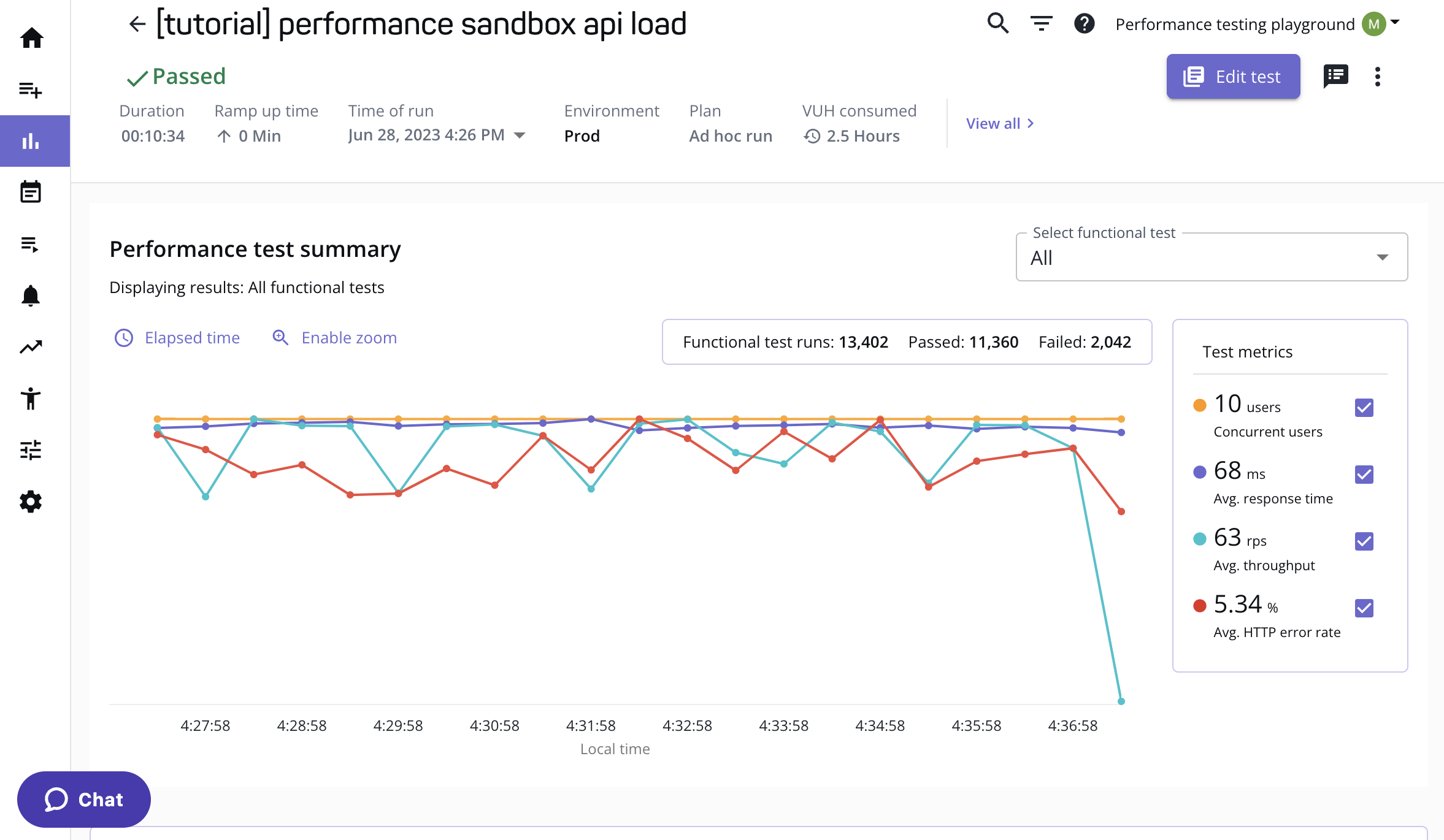 performance-output.png