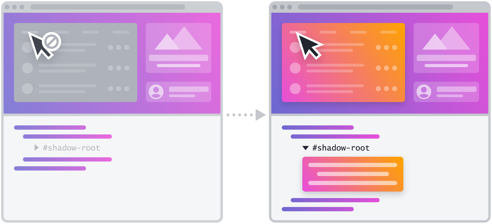 shadow-dom-support.png