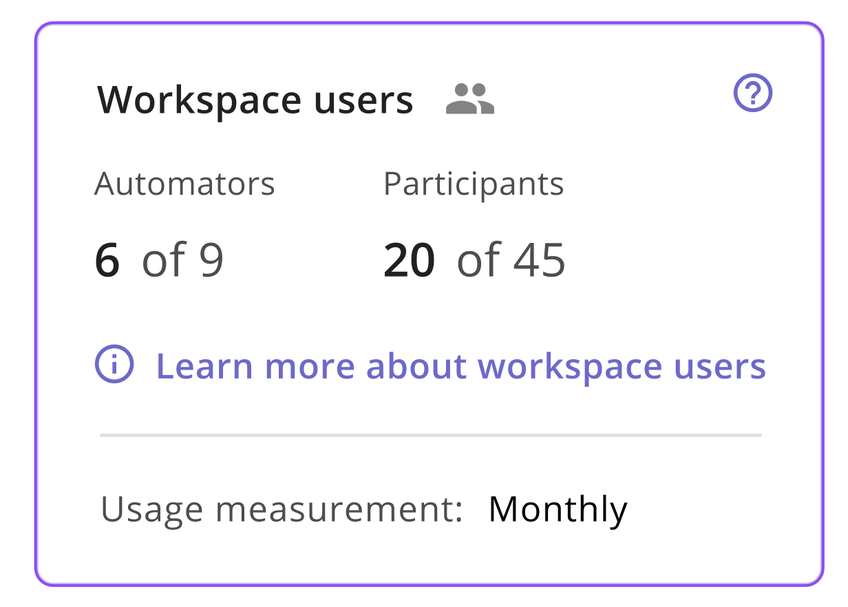 workspace_users.png