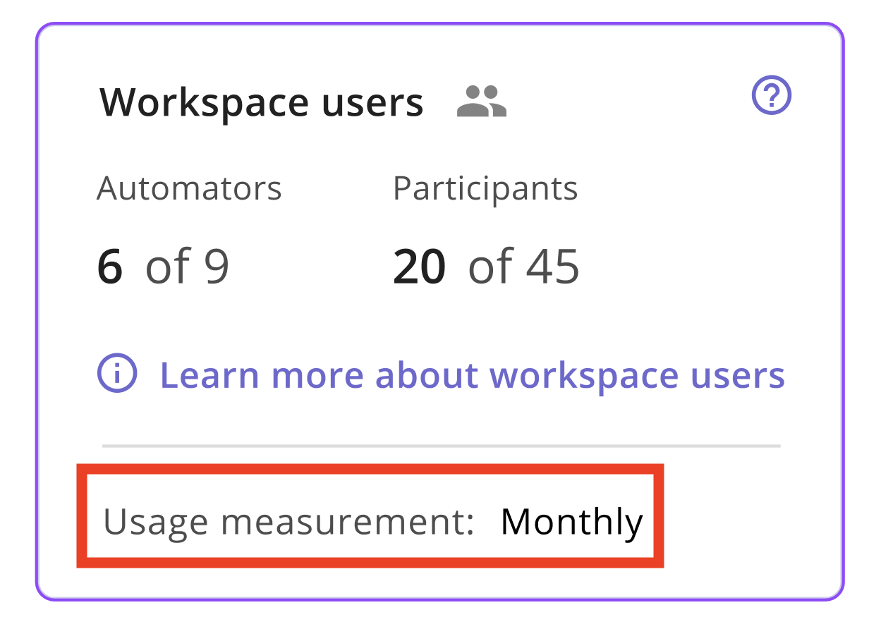 usage_measurement.png