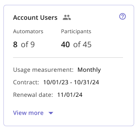 account_users.png