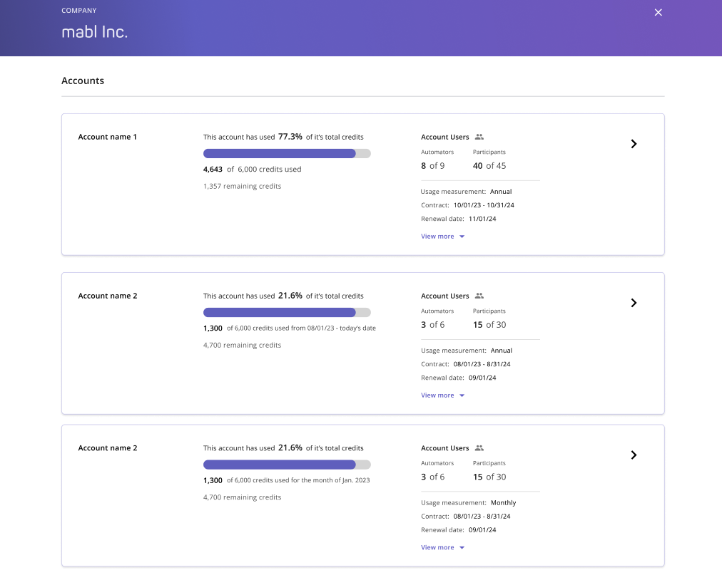 company_dashboard.png