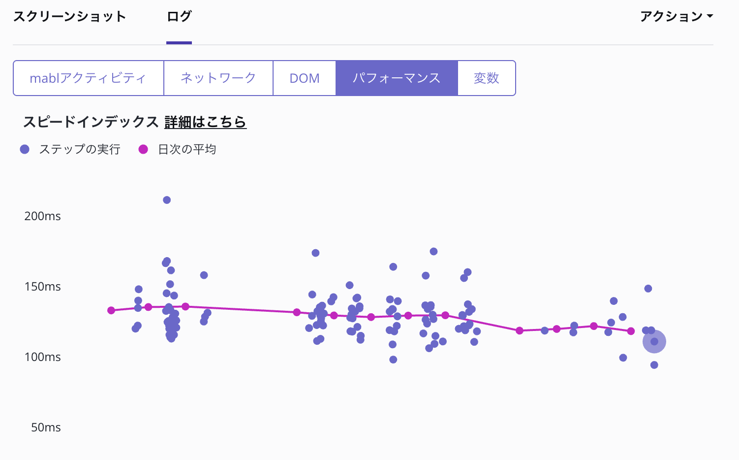 speed_index_ja.png