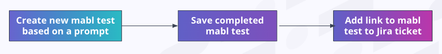 create_mabl_test_update_jira.png