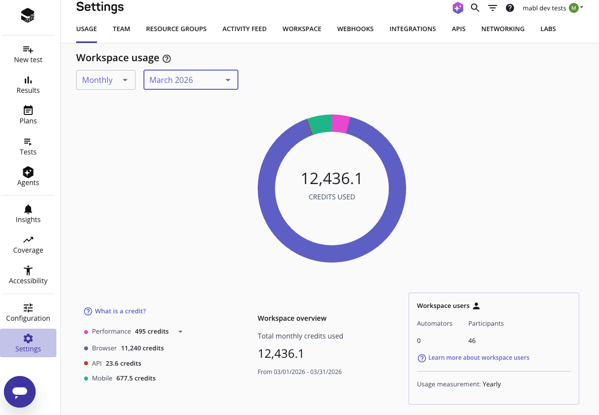 The workspace usage page
