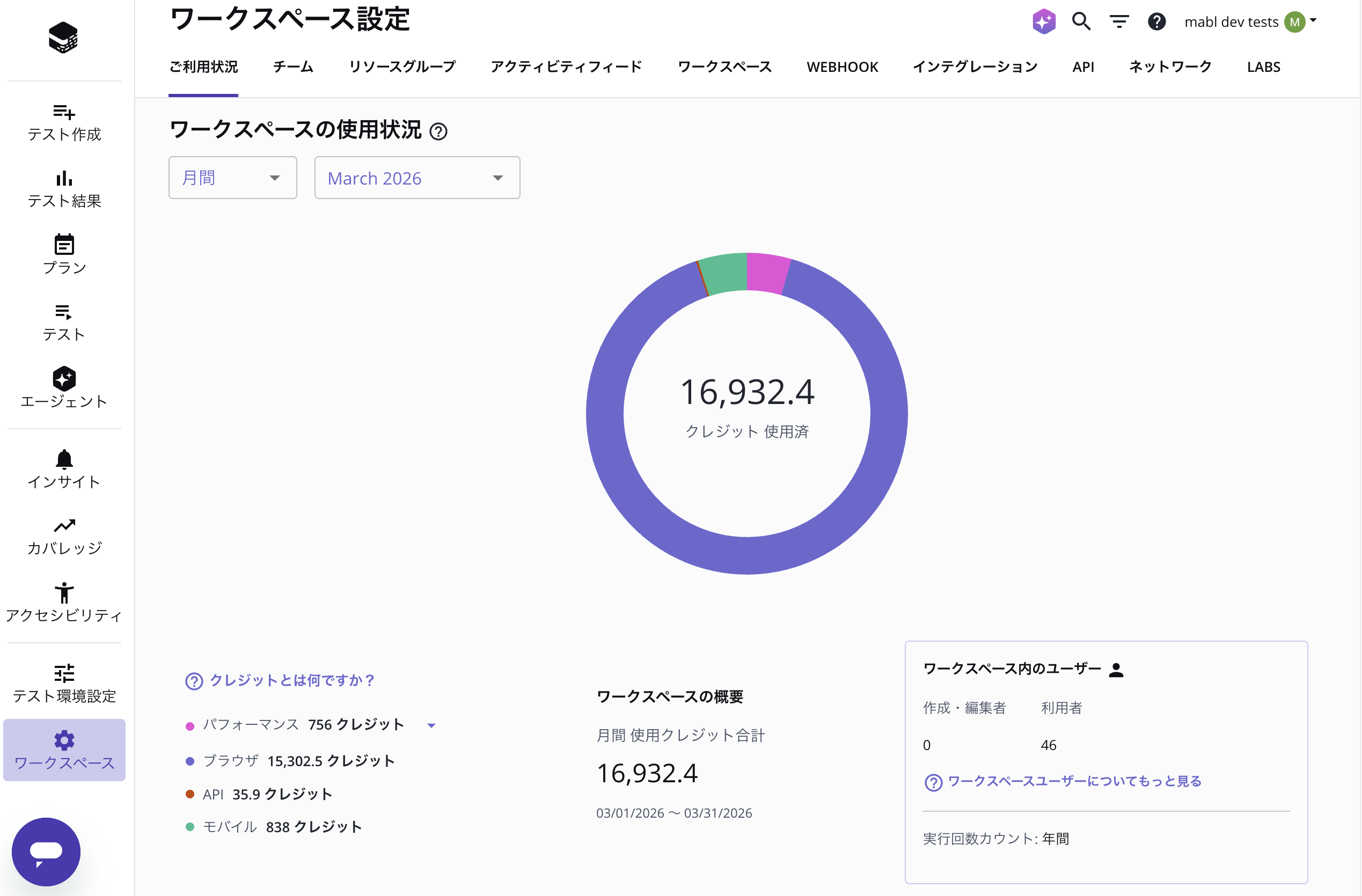 ワークスペースの使用状況ページ