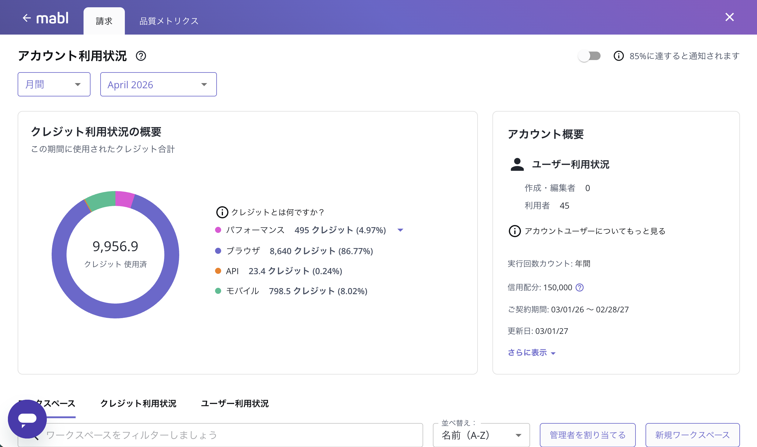 アカウント請求ダッシュボード
