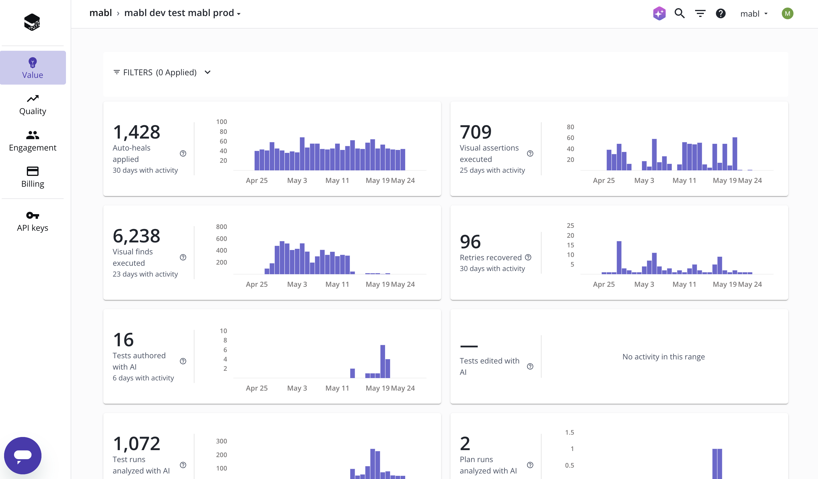 The account-level value dashboard