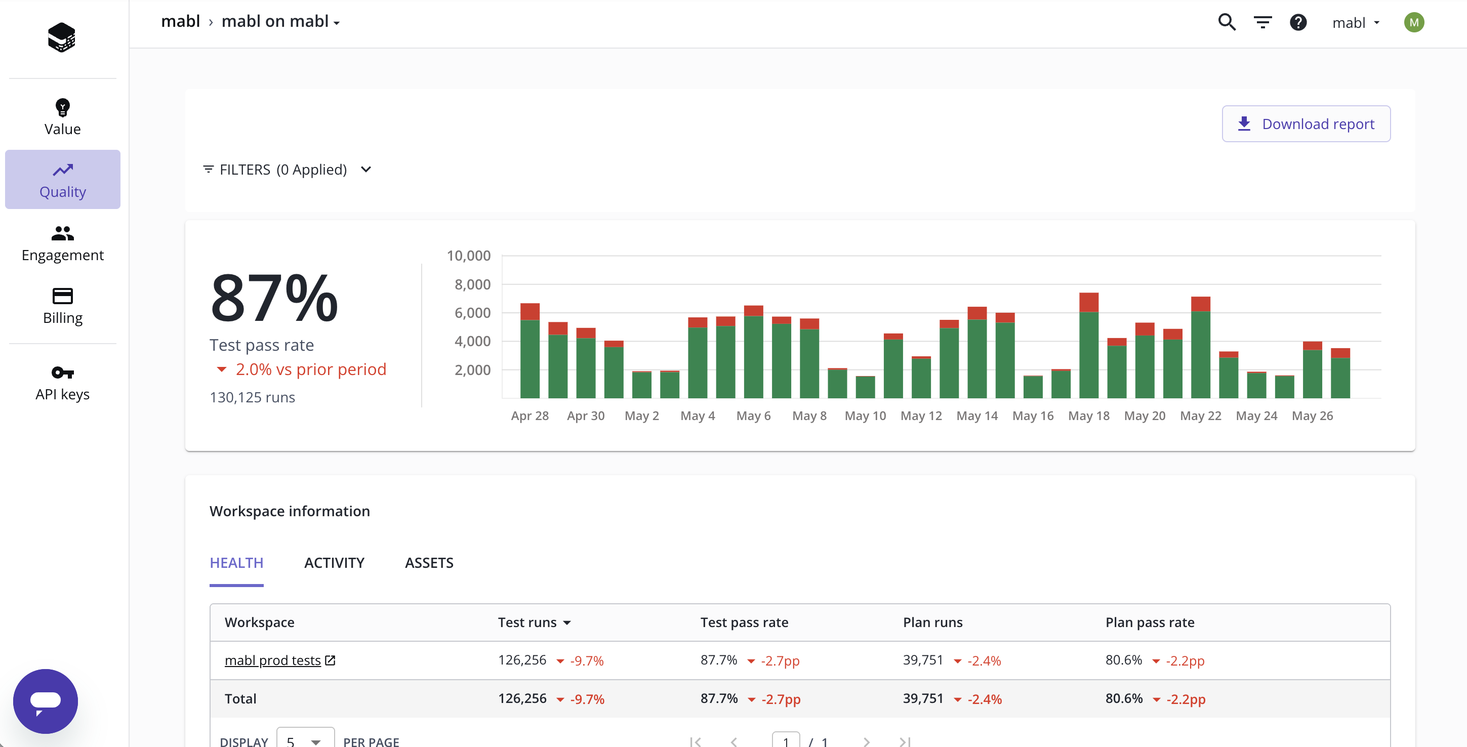 account_quality_dashboard.png