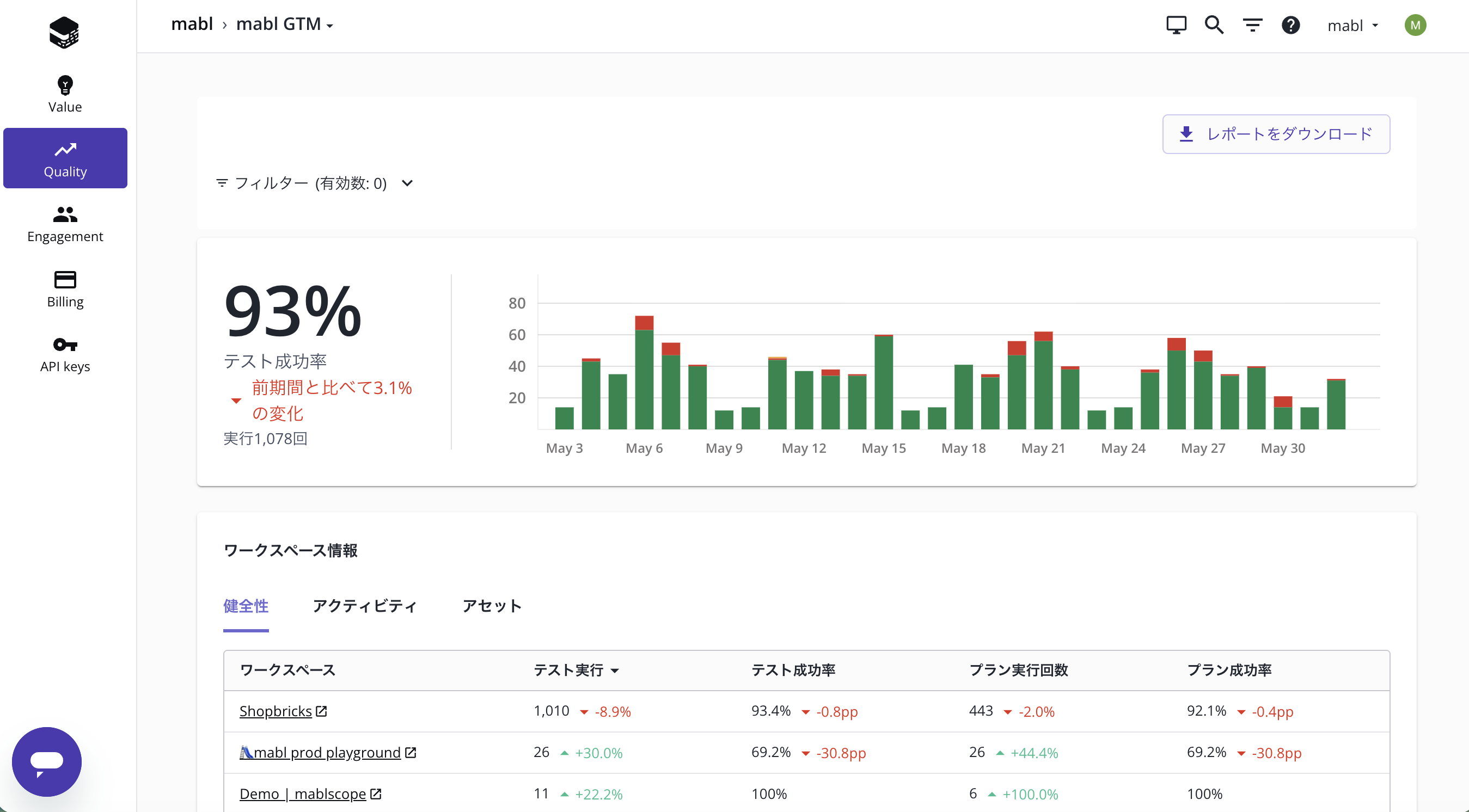 account_quality_dashboard_ja.png