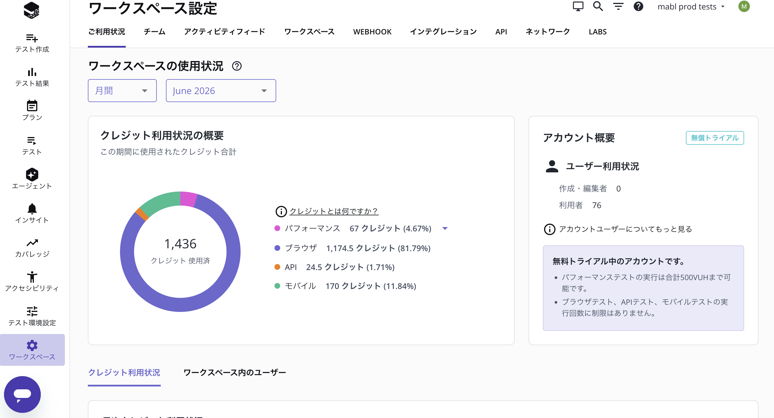 ワークスペースの使用状況ページ
