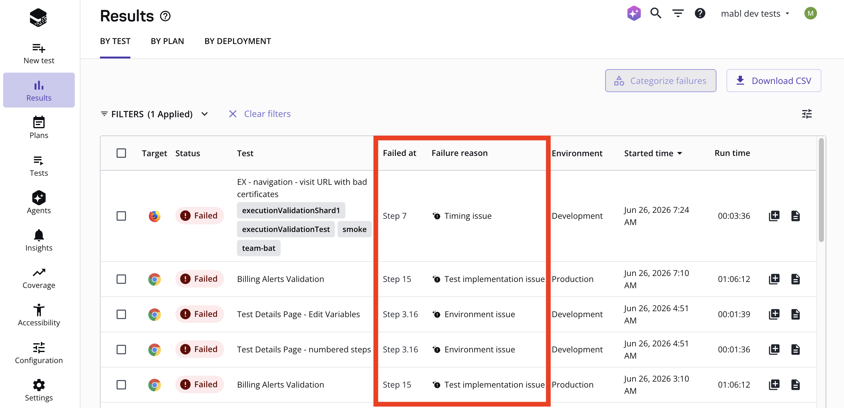 すべてのテスト結果に表示された失敗関連の列