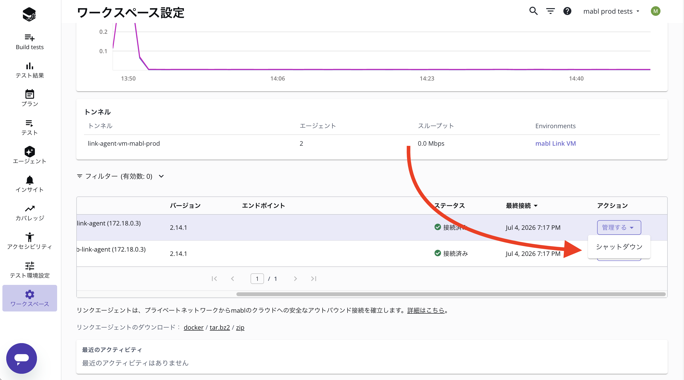シャットダウンボタンを示す矢印