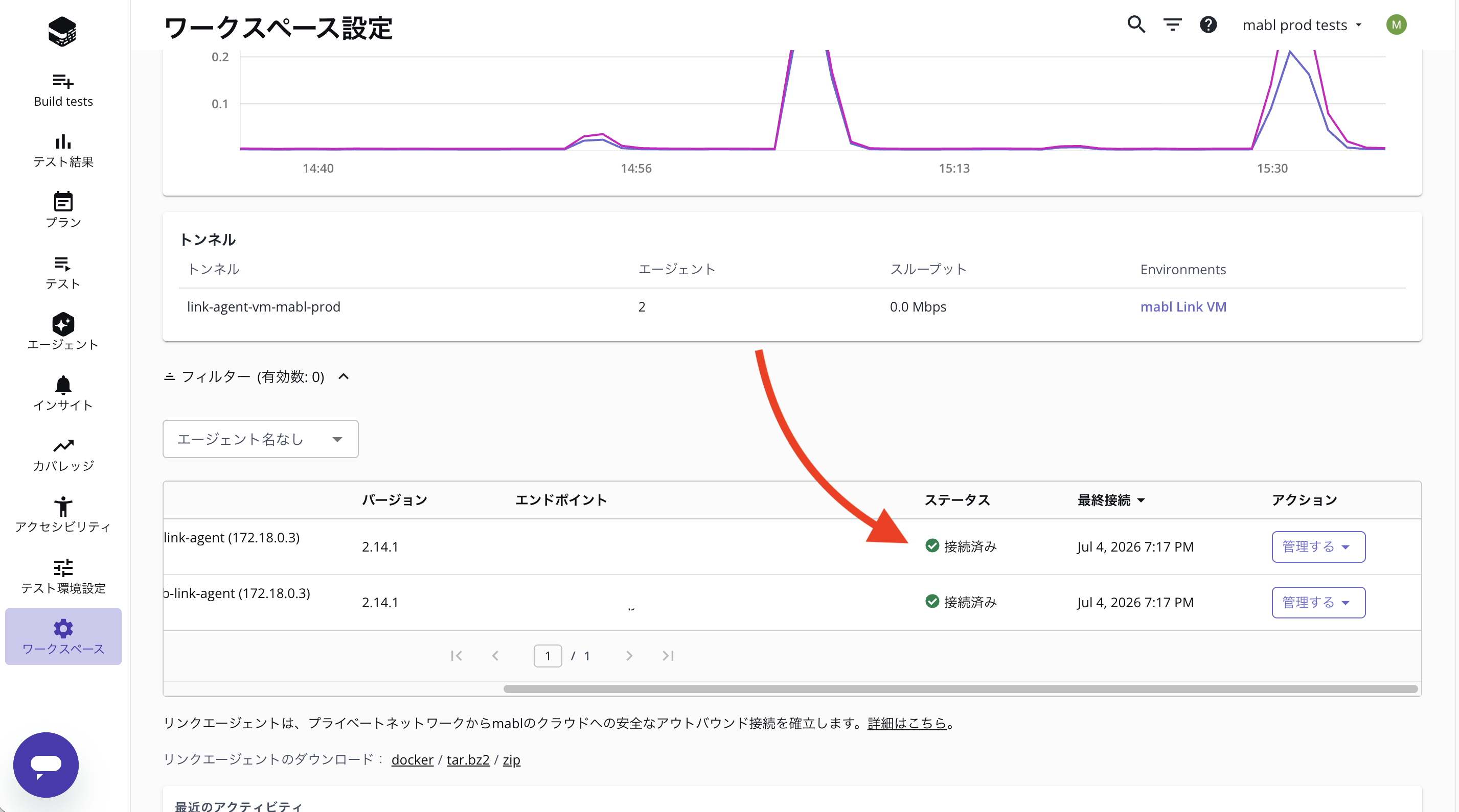 Link Agentの接続ステータスを示す矢印