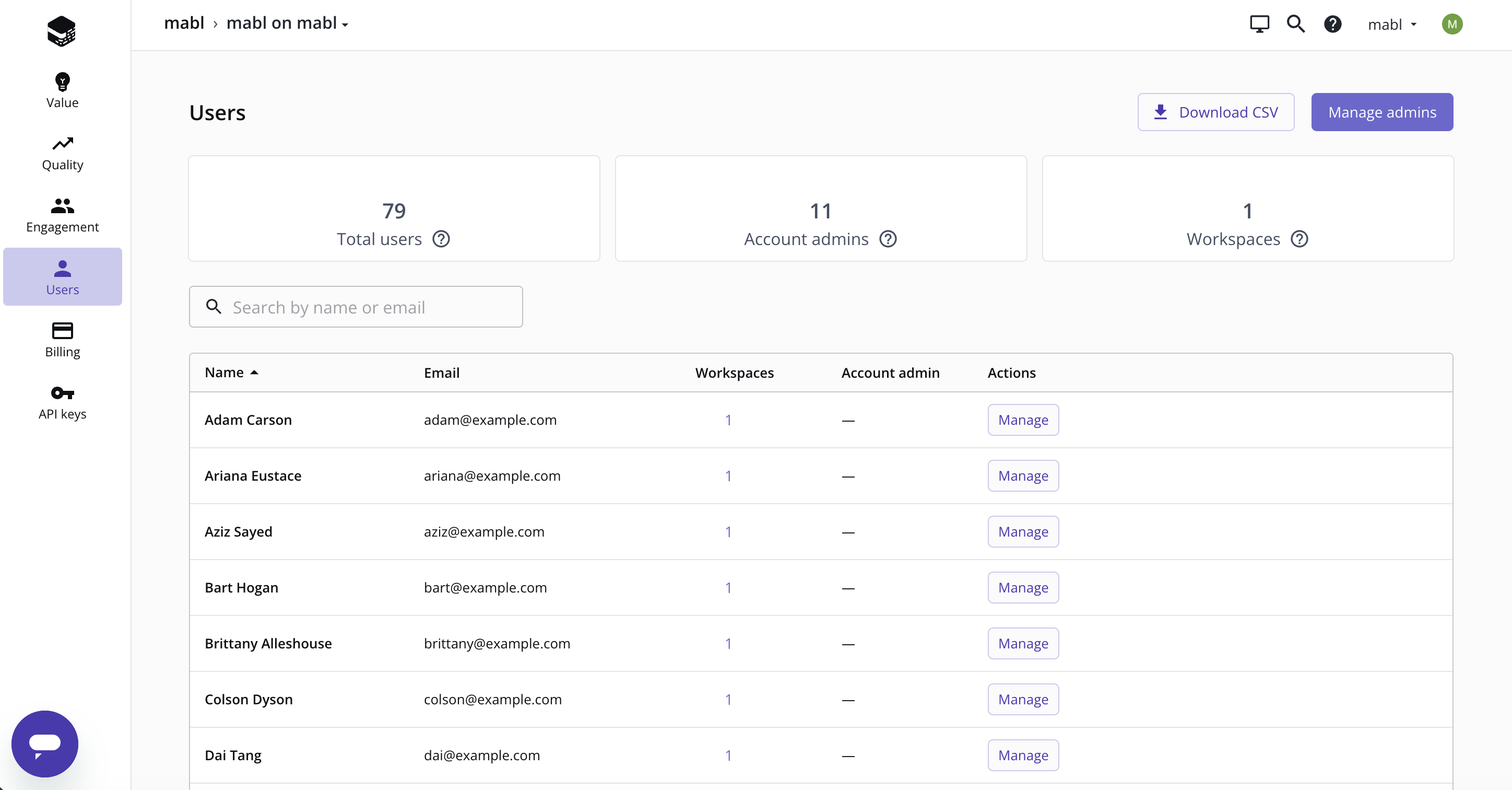 The users dashboard