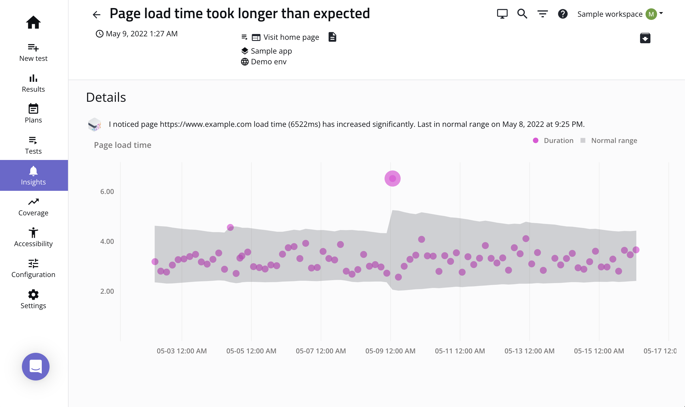 Details for a "Page load time high" insight