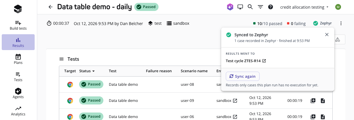 The Zephyr sync popover on a plan run, showing Synced to Zephyr, the test cycle that the results went to, and the Sync again button