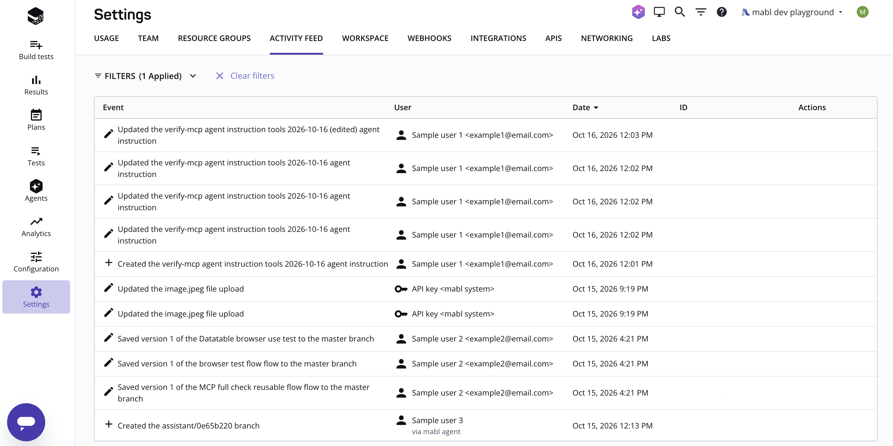 The activity feed, with the User column showing who made each change
