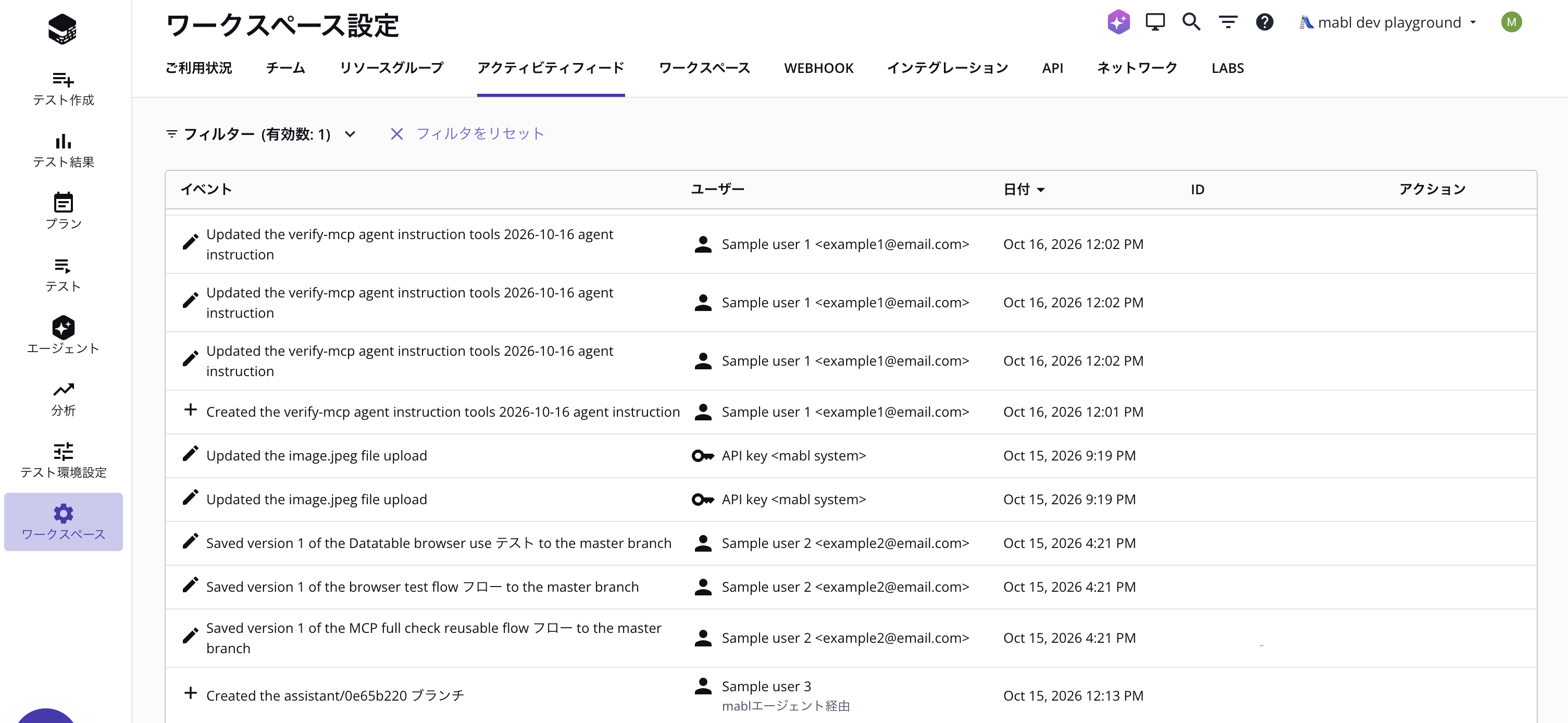 各変更を行ったユーザーがユーザー列に表示されたアクティビティフィード