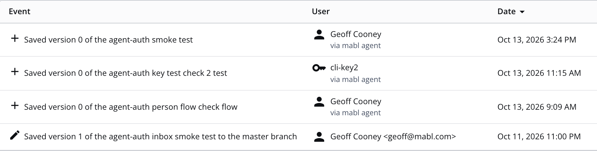 Activity feed rows where the user column shows a person's name with "via mabl agent" underneath, next to an ordinary row showing only the person